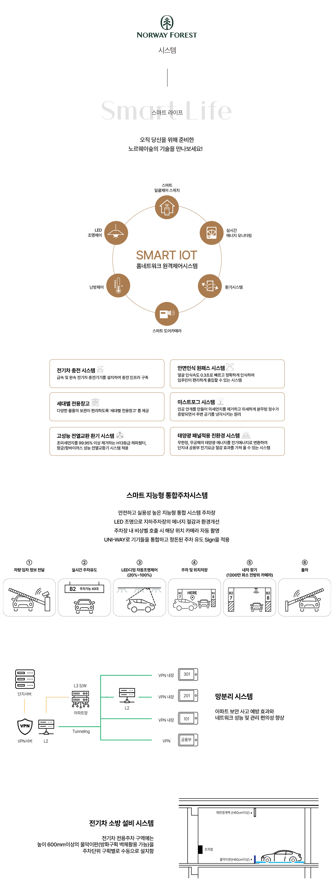 시스템.gif